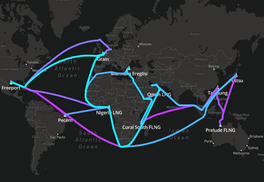 X-LNG route map of the global major's modelled book: Freeport, Grain, Nigeria LNG, Oman, Coral South, Futtsu, Taichung, Prelude