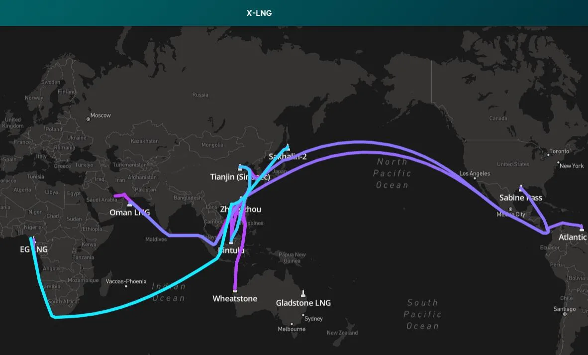 X-LNG route map of Chinese LNG imports from a diversified supplier base