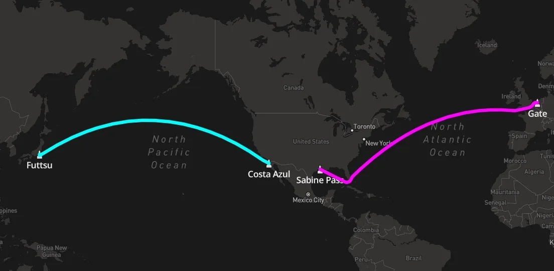 X-LNG route map: diversified book under closed canals, Costa Azul serving Futtsu across the Pacific
